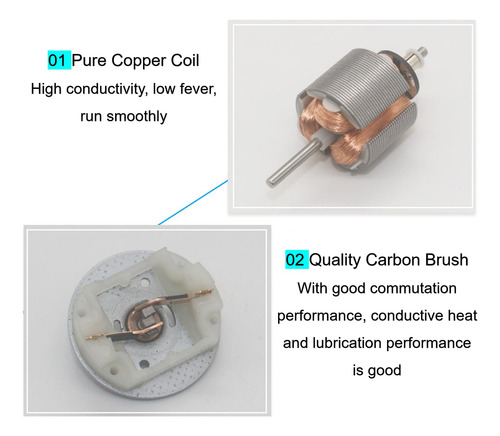 Motor Con Codificador Dc 12v 130 Rpm Para Robot Inteligente
