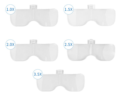 Lupa Para Diadema Iluminada Con Led, 5 Lentes Desmontables
