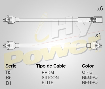Jgo Cables Bujía Elite Para Chevrolet Opel 3.8l 6cil 1964 Negro