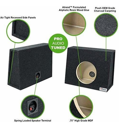 Imagen 2 de 4 de Estuche Para Parlante Sellada Bbox Cajon Inclinado Agujero 0