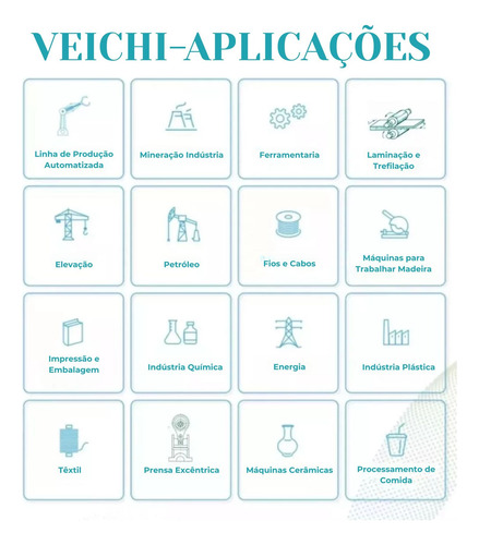 Inversor De Frequência 15cv 380v Ac310-t3-011g/015p-b