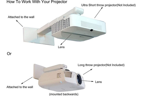 Soporte De Pared Universal Para Proyector De Ultracorta...