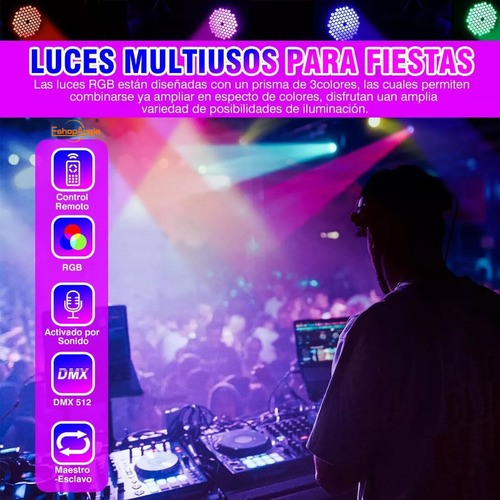Foco Par Led Slim 84x3w Rgb 3 En 1 Luces De Fiesta Eshopangie