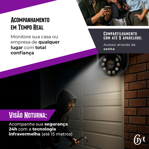 Câmera Wi-fi 360° Lente Tela Dupla Monitoramento Ultra 4k Ip