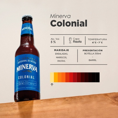 Imagen 2 de 4 de Cerveza Minerva Colonial 12 Pack