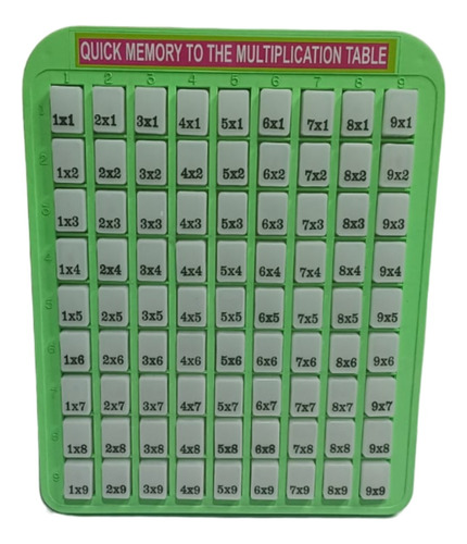 Juego Didactico Aprendizaje De Tablas De Multiplicar