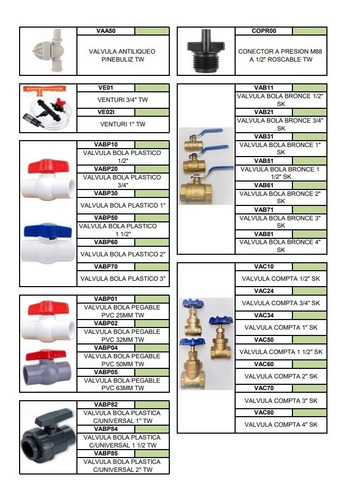 Imagen 9 de 10 de Aspersor / Cañón Para Riego De 1 PuLG Tipo Sime Jolly Tw