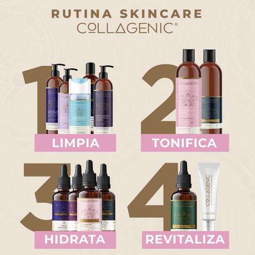 Imagen 6 de 6 de Serum Facial 50ml 10% Niacinamida Y Colageno Hidrolizado Tipo De Piel Todo Tipo De Piel