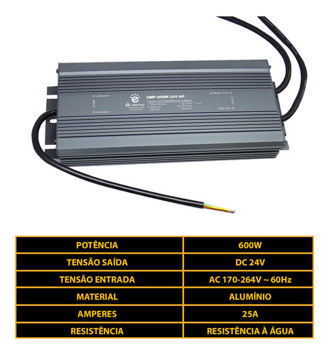 Fonte Embralumi 24v Blindada Ip67 600w 25a 2 Anos