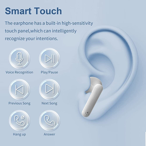 Betmi - Audífonos Inalámbricos Verdaderos - Auriculares Intr