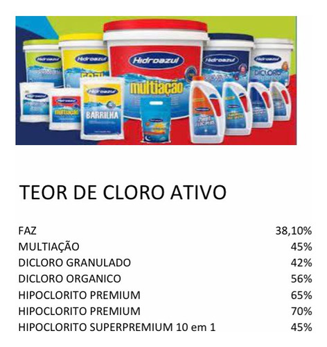 Cloro Multiação 10kg + 1 Weekend 2,4kg