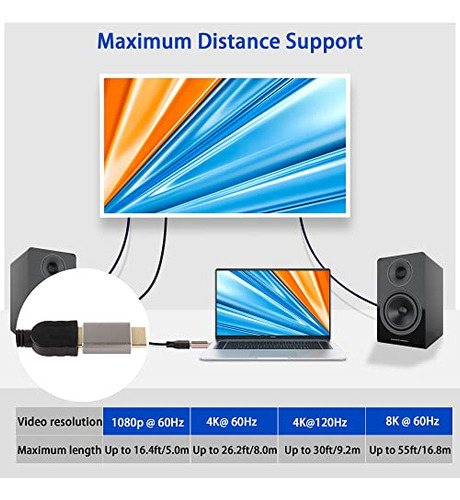 Adaptador De Extensión Qianrenon 8k Hdmi Macho A Hembra, Aco