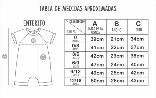 Imagen 2 de 3 de Enterito Mangas Cortas Bebe Varón Dino