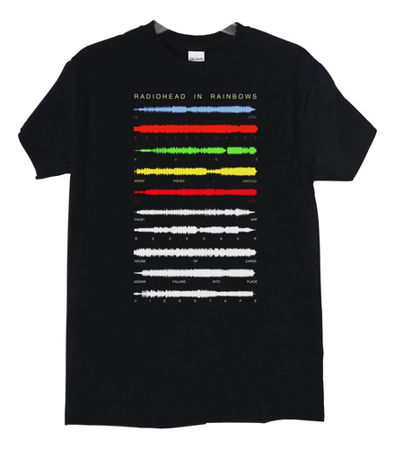 Polera Radiohead In Rainbows Waves Rock Bn Abominatron