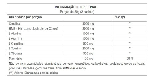 Suplemento Alimentar Energy Atp Com 30 Sachês 2 Unidades Sabor Tangerina