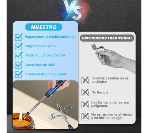 2pcs Encendedor Eléctrico Recargable Usb De Cocina Multiusos
