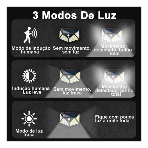 Kit 5 Luminária Solar 100 Led Com Sensor Jardim Prova Dágua
