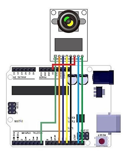 Módulo Cámara Arducam Ov2640 2 Megapíxeles Para Raspberry Pi