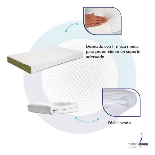 Pack Colchón De Bebé Baby Essential + Protector - 130 X 70 X 10 Cm cuna