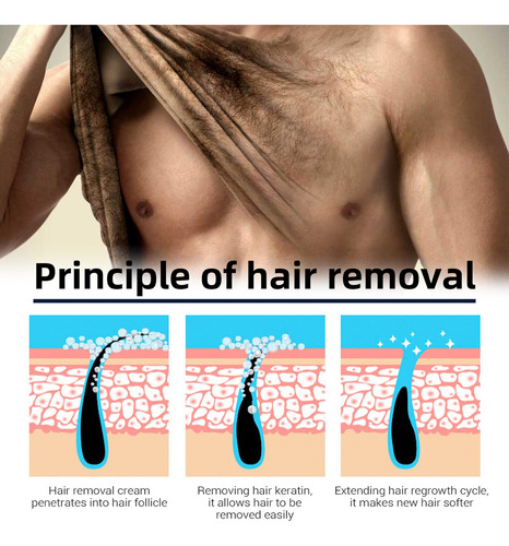 Crema Depilatoria Para Las Partes Íntimas De Los Hombres,
