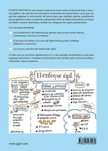 Libro Sketchnoting Pensamiento Visual