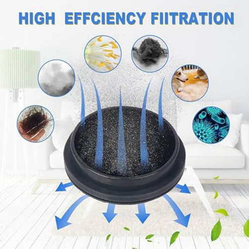 Nuevo Filtros Hepa For Agoddon A200pro/a200, Orfeld