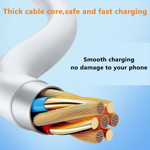 6a Cable 1.5m Tipo C Para Xiaomi Poco Súper Carga Rápid 2pzs