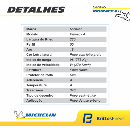 Pneu Corolla Cross Aro 18 Michelin Primacy 4+ 225/50 R18