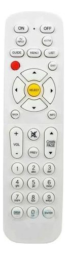 Control Remoto Simple Tv