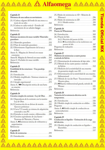 Experimentos De Física