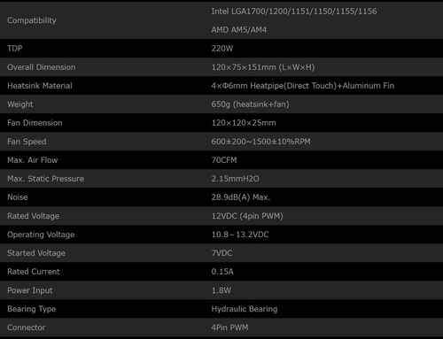 Cooler Cpu Id-cooling Se-224-xts Argb Intel Amd 220w Tdp !