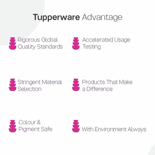 Tupperware Aquasafe Xtreme Botella Con Tapa Abatible De 1 Li