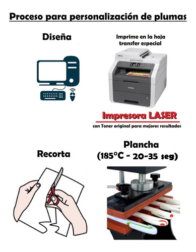 Imagen 9 de 10 de Kit Combo 9 En 1 Tlp 38x38 Plancha Subimar Plumas +30 Extras