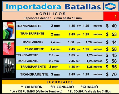 Imagen 2 de 12 de Promoción Acrílico 50% Protector De Piso Tubería Compreso A1