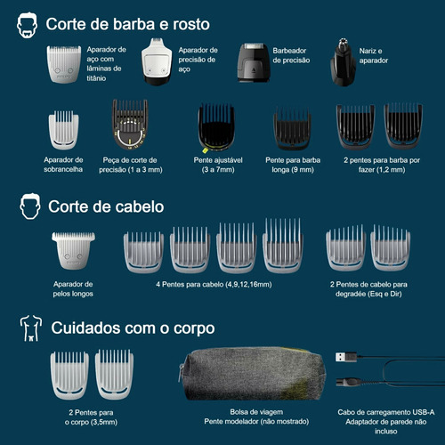Kit De Higiene Philips Norelco Multigroom 23 Peças Series 7000 Mg7970/49