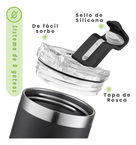 SIPX™ Triple-Insulated Tumblers - 650 ml Premium Modern Tumbler With Lid, insulated Cup Keeps Hot For 6 Hours