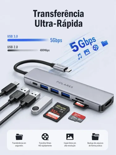 POLARES ZEN1 Adaptador Hub Usb-c Compatível com Macbook Air M1 M2
