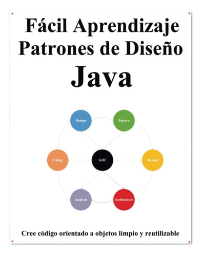 Libro: Fácil Aprendizaje Patrones De Diseño Java: Cree A Y