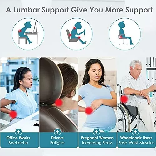  TTKXT Almohada de apoyo lumbar para silla de oficina, almohada  lumbar para aliviar el dolor de espalda, soporte de espalda baja para  automóvil, rollo lumbar ligero y transpirable de secado rápido