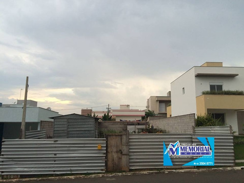 Imagem 9 de 9 de Terreno A Venda No Bairro Green Park Em Hortolândia - Sp. - Ter-035-1