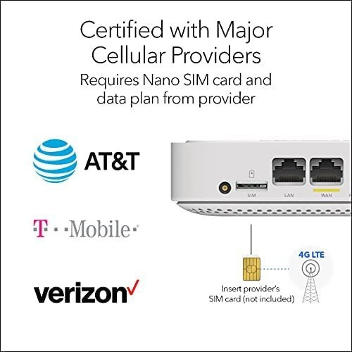 Modem Netgear Lm1200 150mbps 4g Lte Ethernet/wifi -blanco