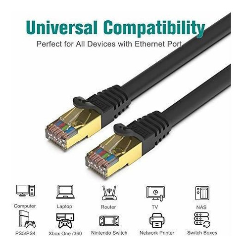 Conexion Ethernet Cat7 Premium 10 Gb Construido Shielded
