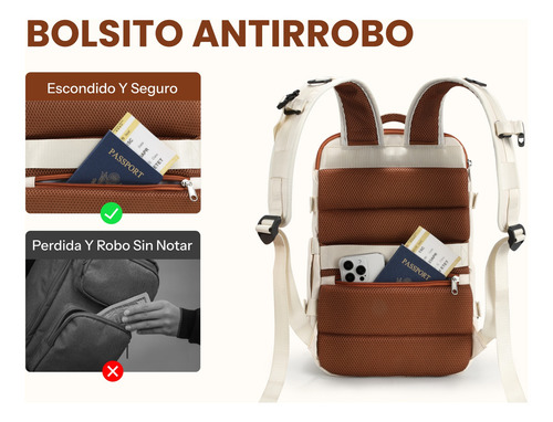 Mochilas De Viaje Mujer Mochila Para Laptop 14 Pulgadas 10kg Maleta Articulo Personal Antirrobo Impermeable 25 L Viajes Cortos