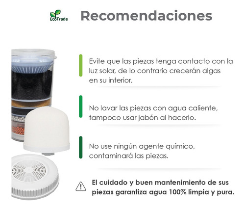 Filtro Purificador Agua Ecotrade 14 Litros + Kit 3 Repuestos