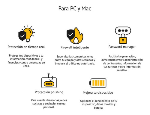 Imagen 4 de 5 de Antivirus Norton Security Plus 360 5 Dispositivos 1 Año