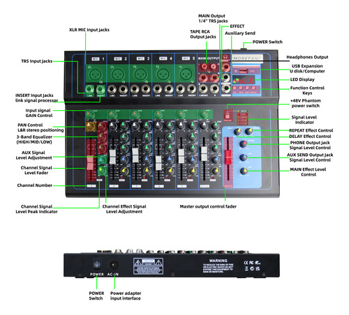 Mesa De Som F7 Bluetooth Usb Mixer Mp3 Digital 7 Canais 12v