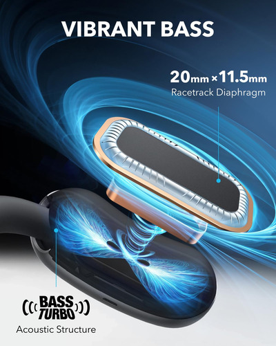 Auriculares Abiertos Soundcore Aerofit 2 De Anker Con 42 Hor