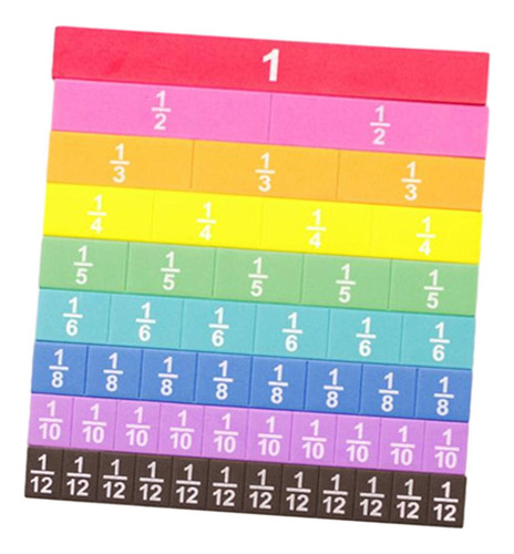 Nuevo Tiras De Fracciones For Aprender Materiales