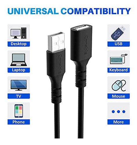 Cable De Extensión Usb De 3 Paquetes 8 Ft, Adaptador De Exte