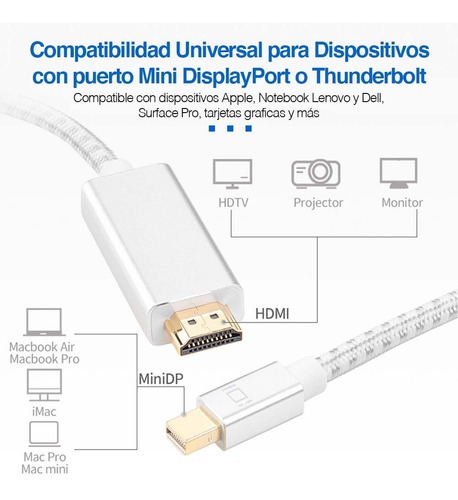 Imagen 3 de 5 de Cable Mini Displayport A Hdmi 2mts Thunderbolt Calidad